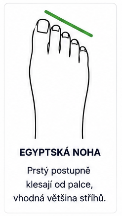 Egyptská noha dítěte